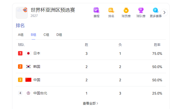 湖人核心斯玛特将试水自由市场